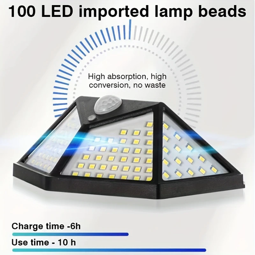 New 100LED wall sensor light, intelligent light sensor, solar charging, brightness automatic adjustment, outdoor solar sensor light, four side luminous human sensor wall light