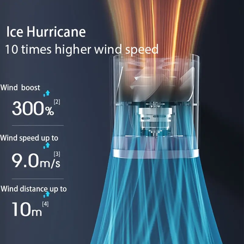 Compact 5-Speed USB Rechargeable Handheld Fan with Digital Display - Quiet, Powerful Mini Fan, 3000mAh Battery, Type-C, Includes Lanyard - Perfect for Outdoor, Home Use & Gifts, Fan Portable
