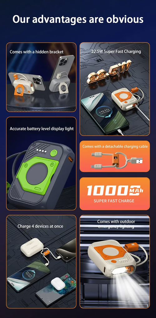 💎Mecha Power Bank with Built-in Data Cable🔥