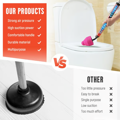 🔥🔥🔥High Pressure Toilet Unblock a Shot