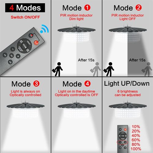 Solar Pendant Light 244led 5 Modes IP65 Waterproof Shed Lamp Motion Sensor Indoor Outdoor Lighting