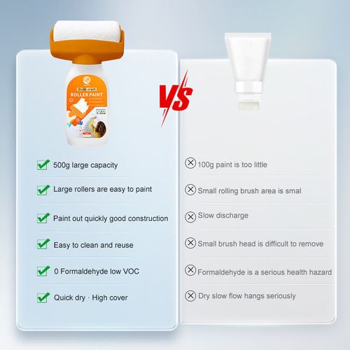 Wall Repair Paint with Large Roller Rolling Brush Roller Paste Portable Wall Paint Tool for Repairing Latex Paint Wall 500ml