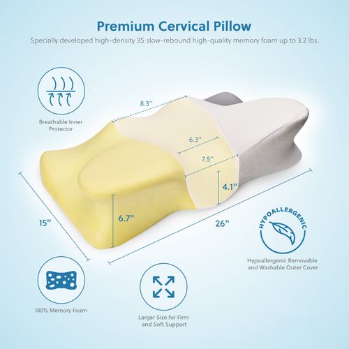 Ergonomic Contour Pillow  Cervical Memory Foam Pillow for Neck and Shoulder Pain