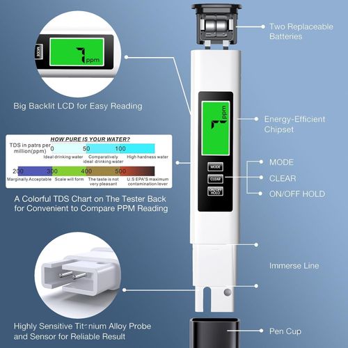Patented Product 3 in 1 TDS EC Tester Digital EC TDS Meter for Drinking Water Accurate PPM Meter With Backlight