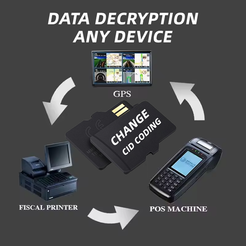 100% Original Full Speed 32GB to the 256GB SD Card TF Memory Card Quality Guarantee 10 Years SD Storage TF Card