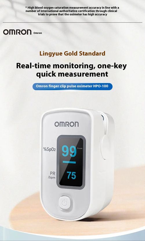 Oximeter
