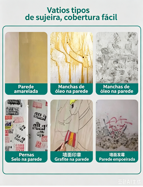 Alta cobertura, elimina manchas, grafites e riscos nas paredes | Tinta rolo prática | 500 g | Entrega em domicílio em Luanda