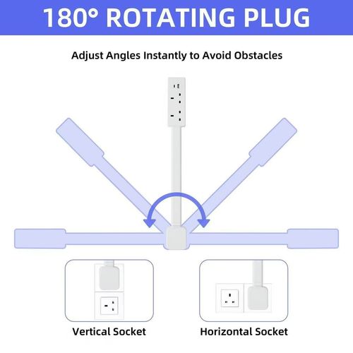 New Rotates 180° Electrical Outlet Extender 🔥UK G-shape flat plug