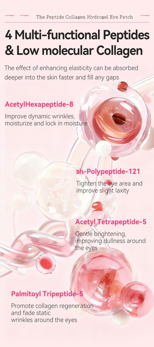 30pairs X2  of Peptide Collagen Hydrogel Eye Patches