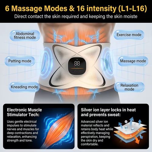 Advanced EMS Waist Sculpting Belt and Abdominal Massager