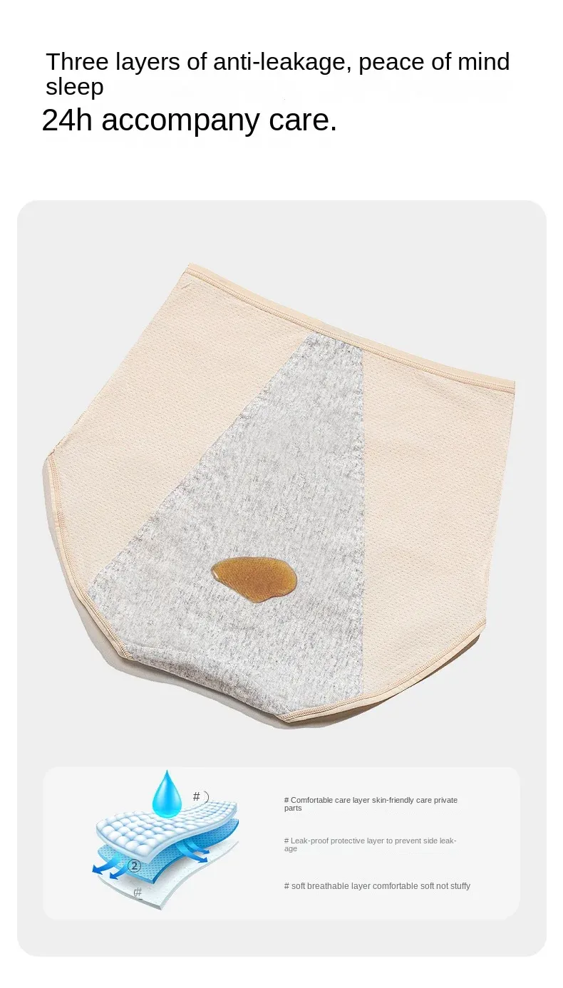 🩸 4-Pack High Waist Period Underwear