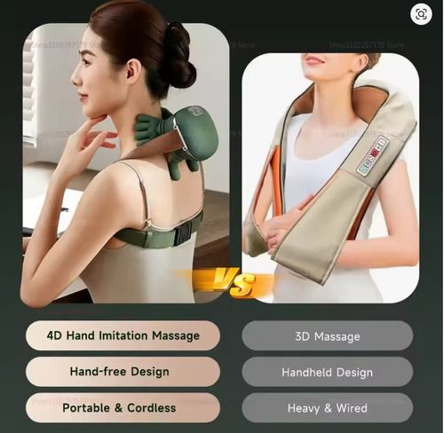 NEW 4D Bionic Neck and Shoulder Massager