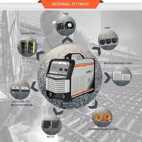 2-in-1 DC Inverter Welder｜MIG-MMA Dual Mode Welding｜One-touch Built-in Wire Feed｜Ultra-portable & Space-saving｜Home & Workshop Use