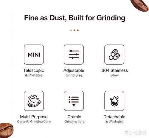 Fresh Coffee Anywhere! Adjustable Manual Coffee Bean Grinder