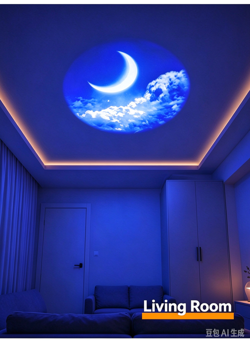 15 Space Projection Effects Planet Projector