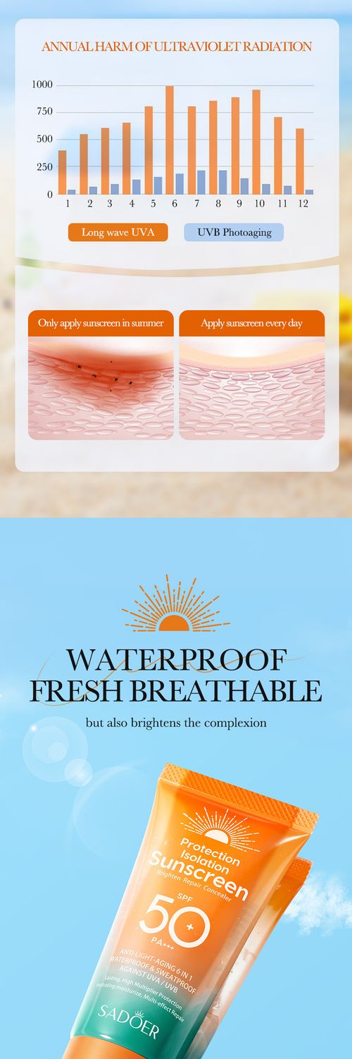 SADOER SPF50+ PA+++ Protection Isolation Sunscreen, 6 in 1 Anti Light-Aging Waterproof Sweatproof Brightening Sun Cream