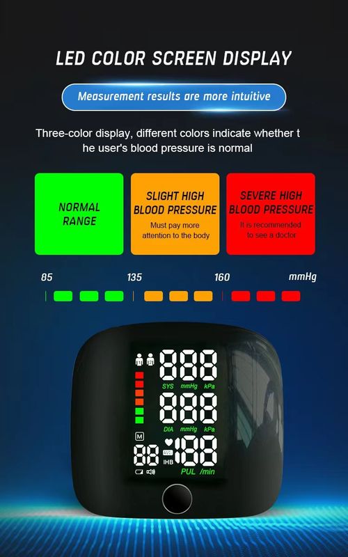 Wrist Blood Pressure Monitor | 3‑Step Quick Measurement, Rechargeable Digital BP Machine for Home Use