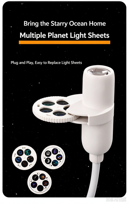 15 Space Projection Effects Planet Projector