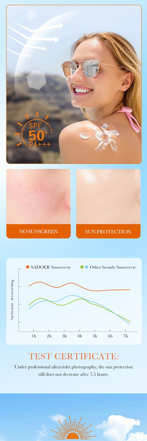 SADOER SPF50+ PA+++ Protection Isolation Sunscreen, 6 in 1 Anti Light-Aging Waterproof Sweatproof Brightening Sun Cream