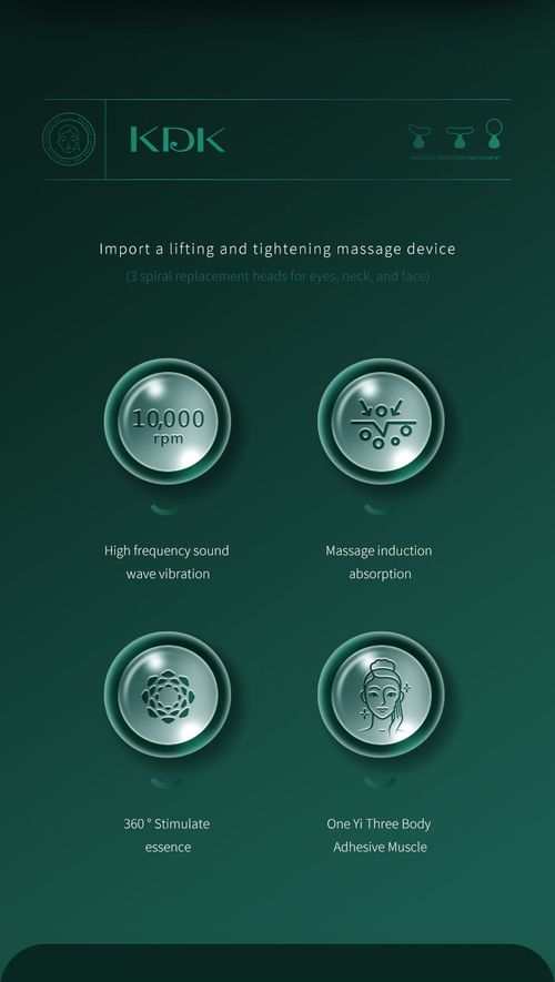 Firming & Shaping Facial Device – Lift, Tighten & Rejuvenate Skin