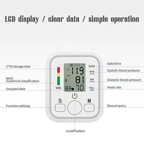 Automatic Digital Upper Arm Blood Pressure Monitor, Accurate BP & Pulse Detector, Large LCD Screen, WHO Hypertension Indicator, Full Package for Home Use