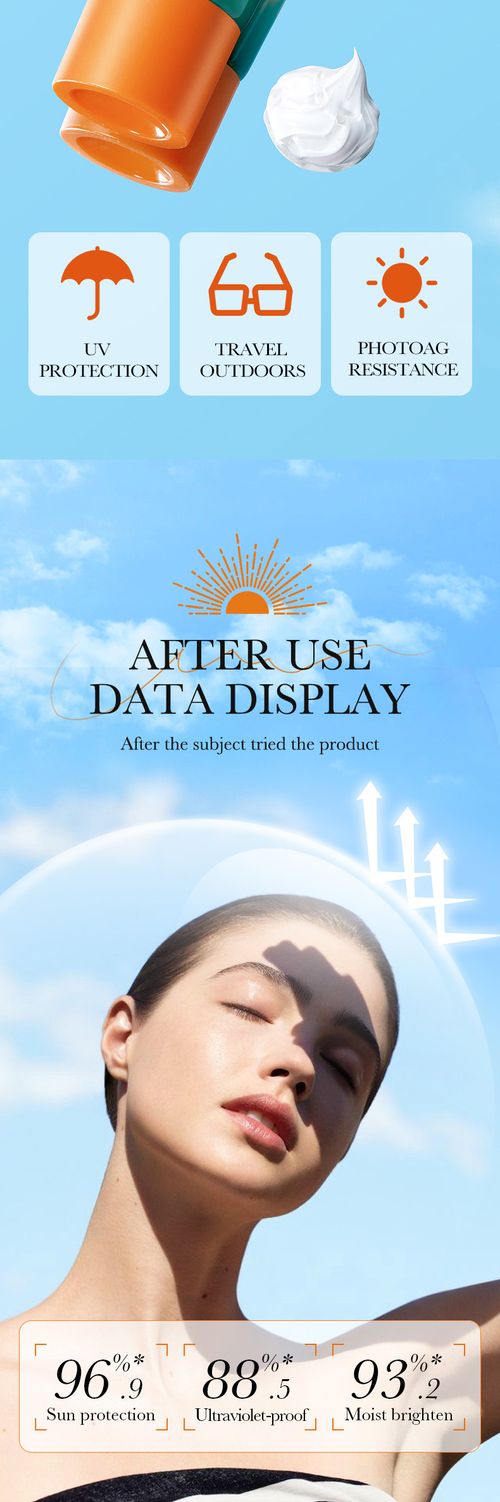 SADOER SPF50+ PA+++ Protection Isolation Sunscreen, 6 in 1 Anti Light-Aging Waterproof Sweatproof Brightening Sun Cream