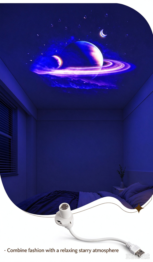 15 Space Projection Effects Planet Projector