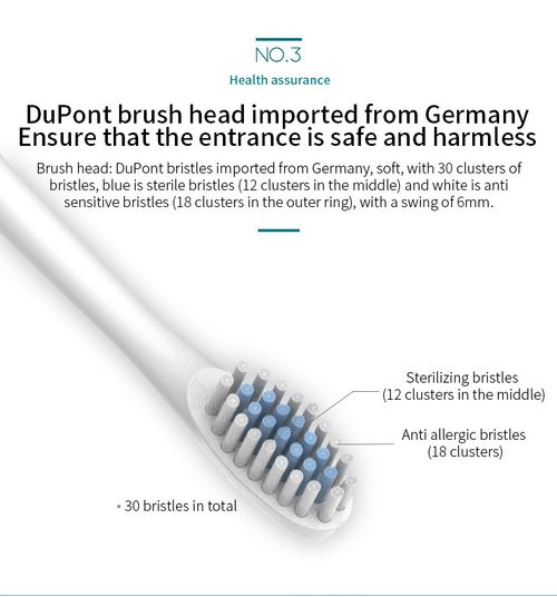 Powerful Deep Clean Sonic Toothbrush for Home & Travel