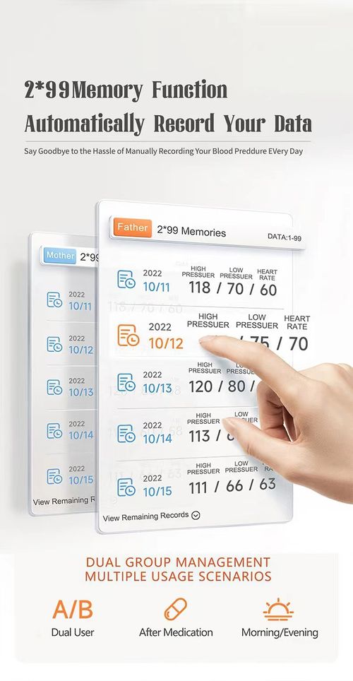 Automatic Digital Upper Arm Blood Pressure Monitor, Accurate BP & Pulse Detector, Large LCD Screen, WHO Hypertension Indicator, Full Package for Home Use
