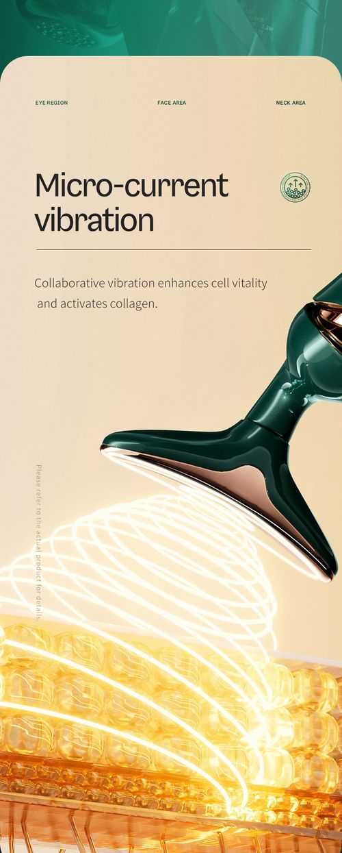 Firming & Shaping Facial Device – Lift, Tighten & Rejuvenate Skin