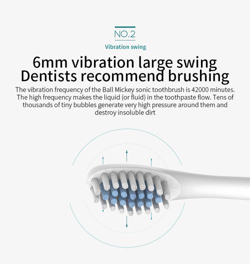 Powerful Deep Clean Sonic Toothbrush for Home & Travel