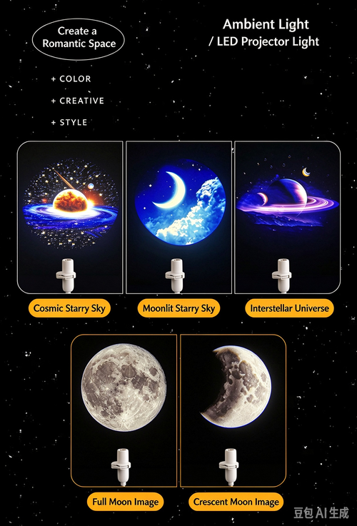 15 Space Projection Effects Planet Projector