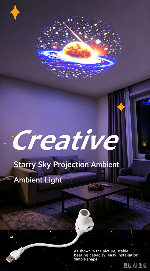 15 Space Projection Effects Planet Projector