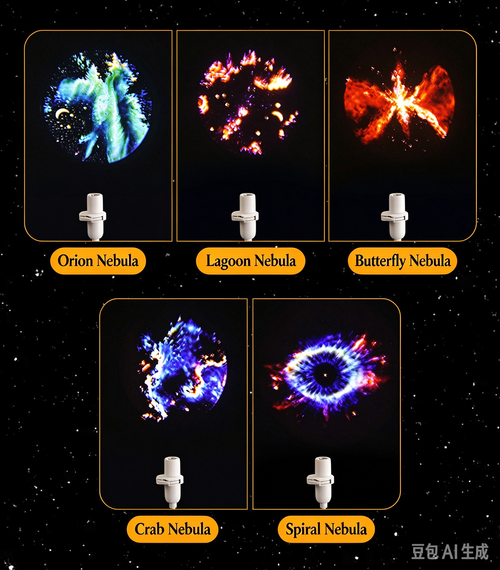 15 Space Projection Effects Planet Projector