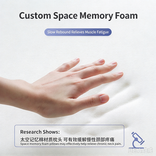 utterfly Ergonomic Memory Foam Pillow | Relieve Neck Pain & Enjoy Better Sleep