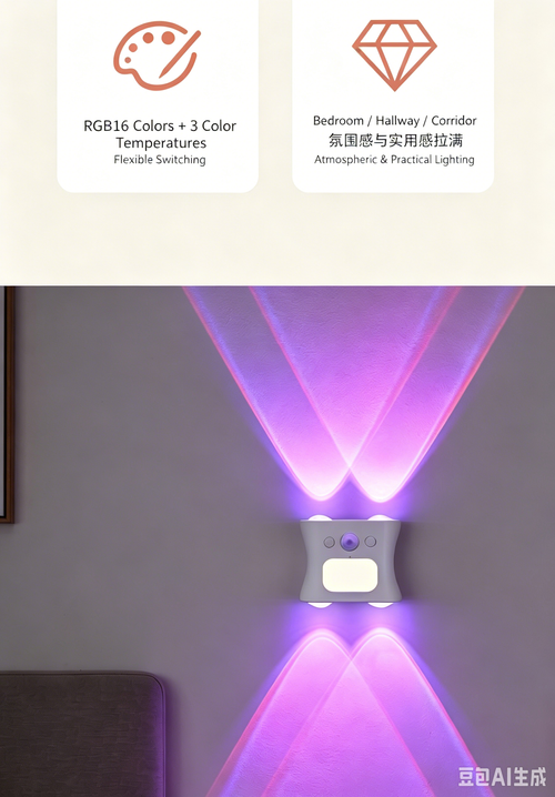 Motion Sensor RGB Wall Light, 16 Colors & 3 Color Temperatures, No Drill Magnetic Mount