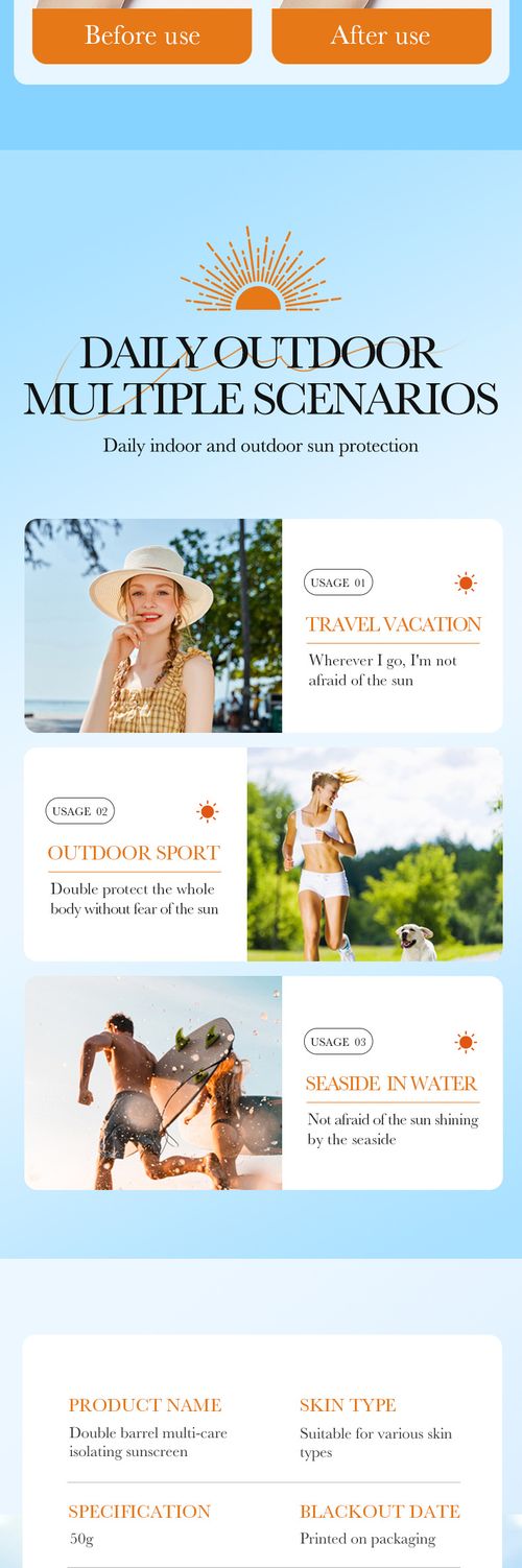 SADOER SPF50+ PA+++ Protection Isolation Sunscreen, 6 in 1 Anti Light-Aging Waterproof Sweatproof Brightening Sun Cream