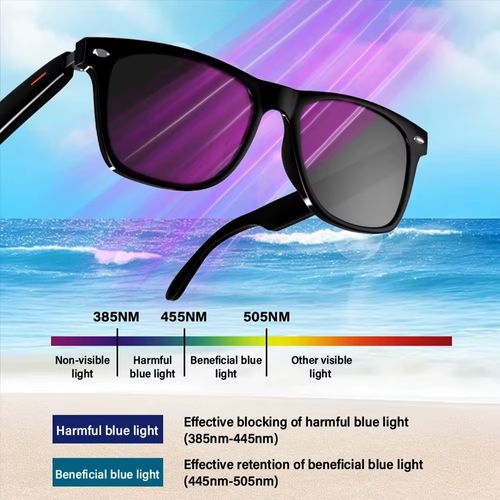 New Smart Wireless Bluetooth Glasses