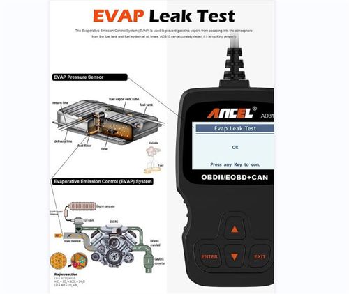 ANCEL AD310 OBD2 Scanner Car Engine Fault Code Reader