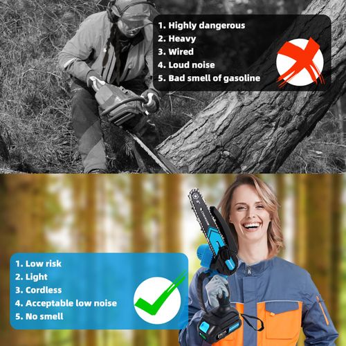 6 Inch Cordless Mini Chainsaw, Battery Powered Handheld Chainsaw with 2 Chains