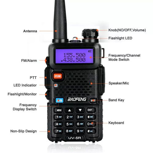 Baofeng UV-5R Dual Band Two Way Handheld Walkie Talkie