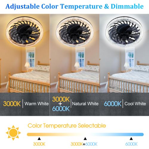 Socket Ceiling Fans with Lights, Dimmable Fan Light with Remote Control