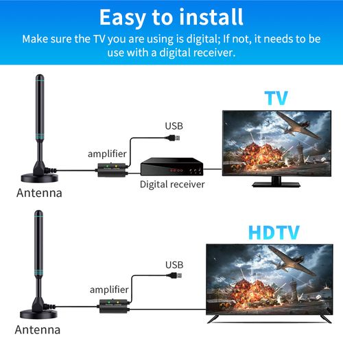 TV Antenna Indoor Outdoor, Digital TV Antenna for Smart TV