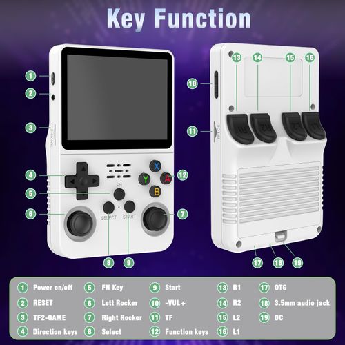 Portable Retro Game Console with 15000+ Games