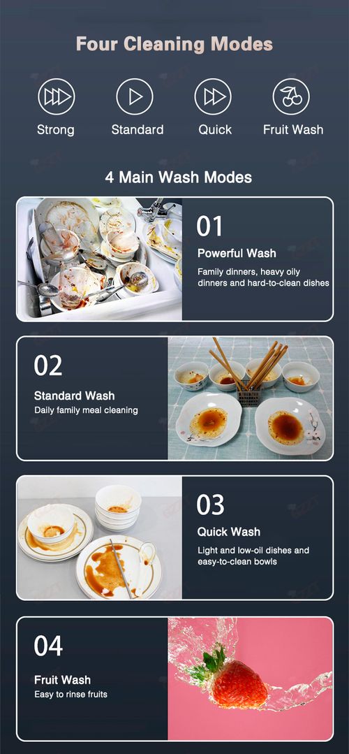 Mini Dish Washing Machine Large Capacity Automatic Intelligent Washing Desktop Dishwasher