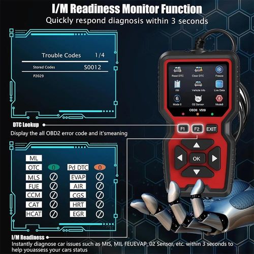 Professional OBD2 Scanner, Car Real-time Data OBD2 Diagnostic Tool