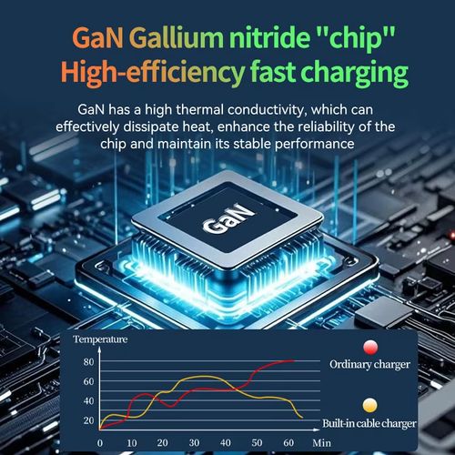 20W USB C Fast Charger Muti 2 Ports Type C PD Wall Adapter for iPhone 15 Pro Xiaomi Huawei Samsung Portable High Speed Charging