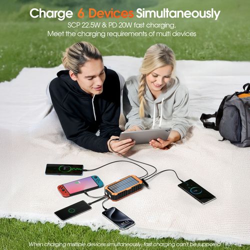 40,000mAh Solar Power Bank with Hand Crank, Built-in 4 Cables, Compass & Level, LED Flashlight - Portable Charger for Camping