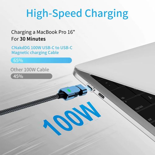 PD100W 2M  Fast Charging 2-in-1 180° Rotation Magnetic Charging Cable For Iphone,Type C Devices