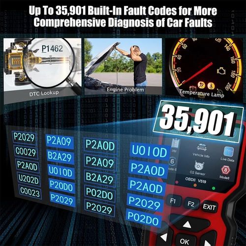 Professional OBD2 Scanner, Car Real-time Data OBD2 Diagnostic Tool